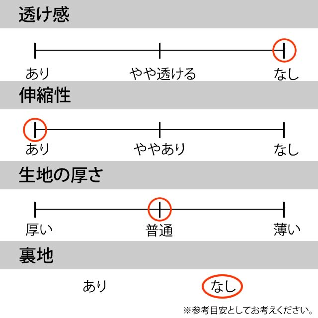 生地感